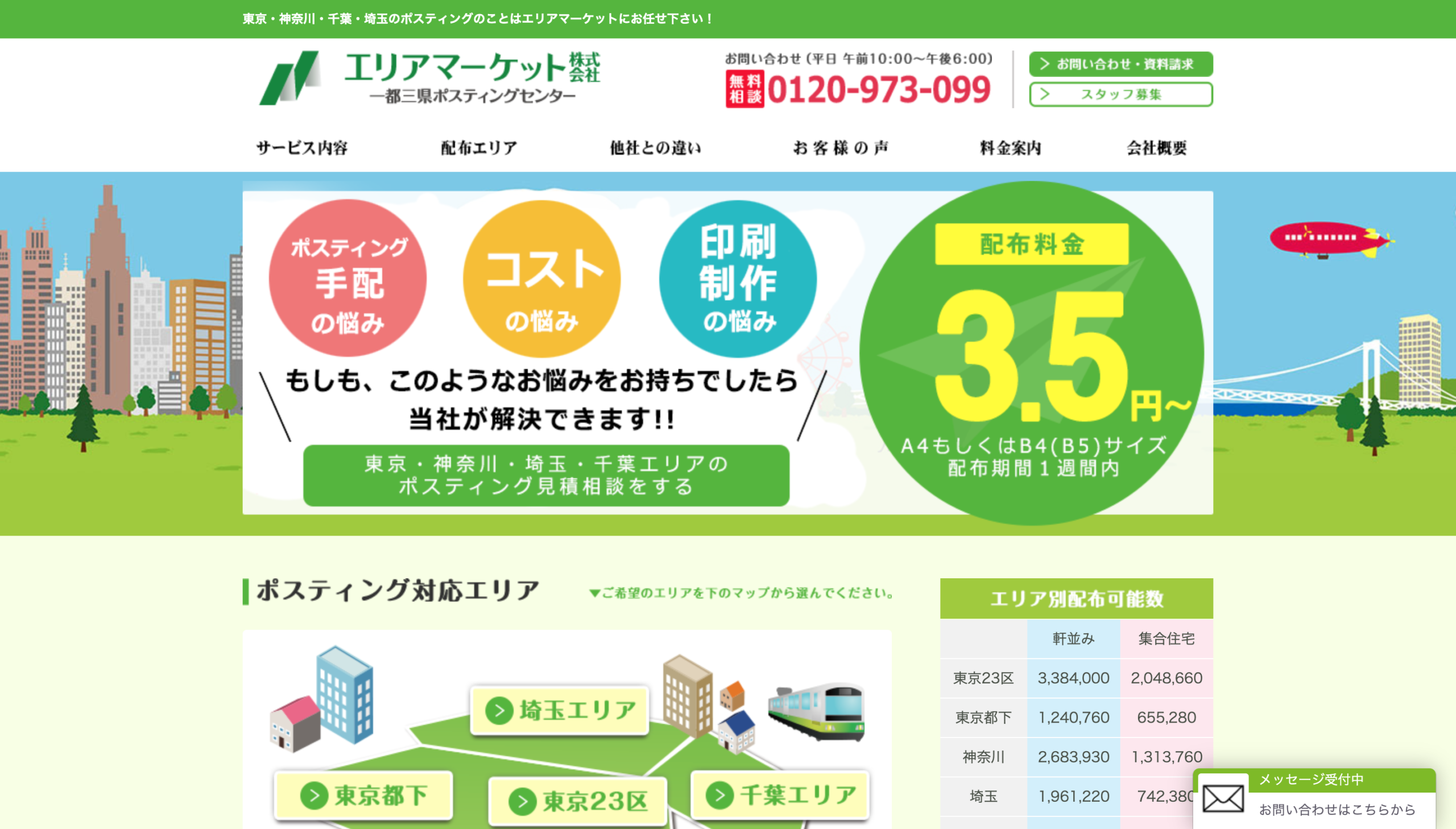 不動産,ポスティング,代行