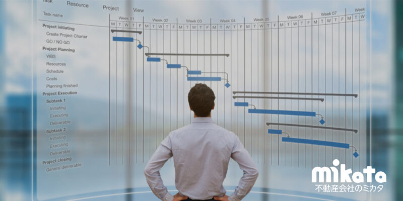 売れない不動産営業マンのマネジメント方法と解決策