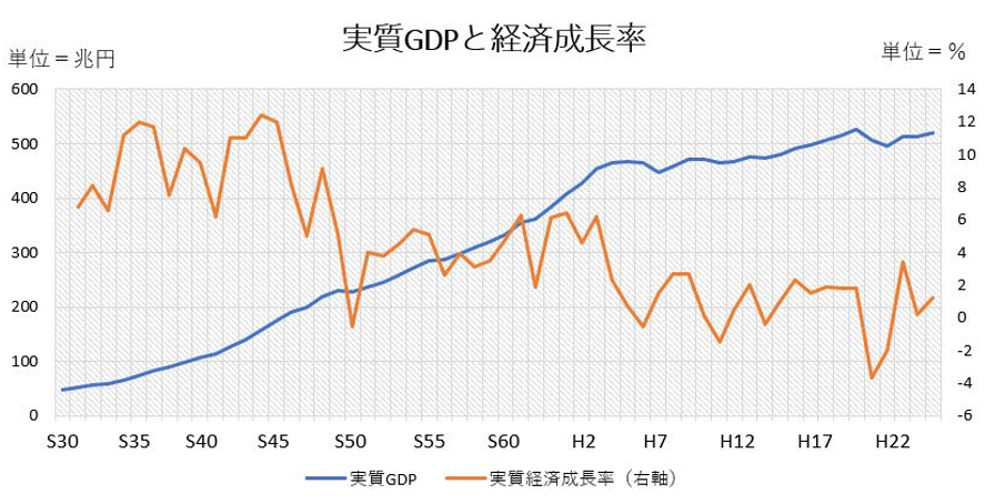 メタボリズム,大阪,影響