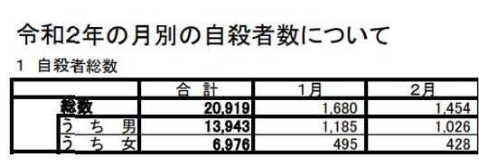 事故物件告知,時効