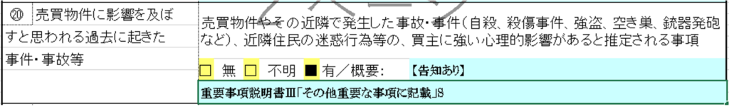 事故物件,売却,重要事項説明書