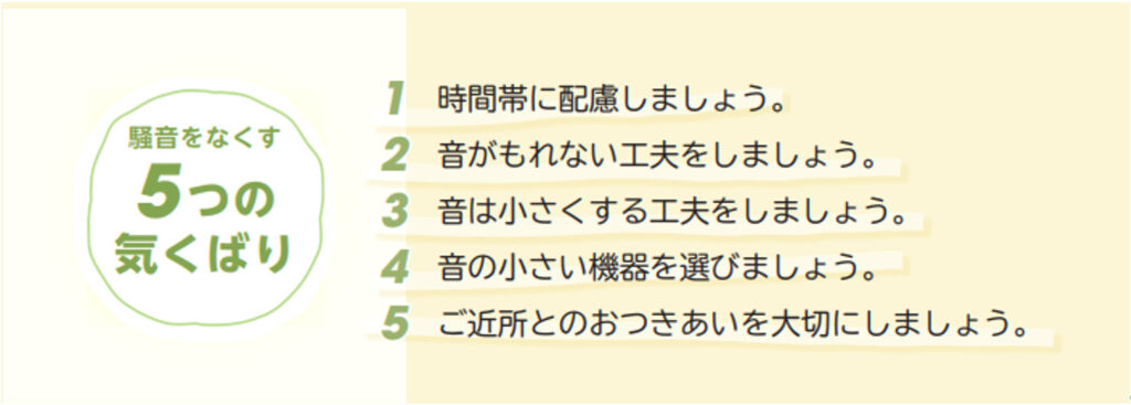 生活騒音,トラブル,対応