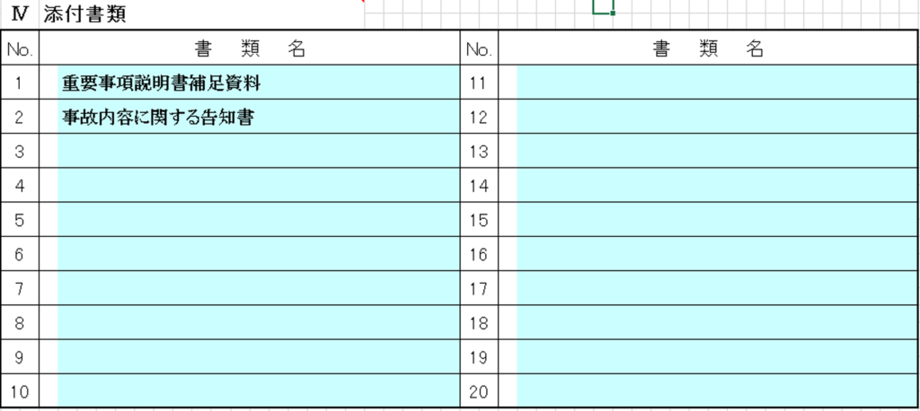 事故物件,売却,重要事項説明書