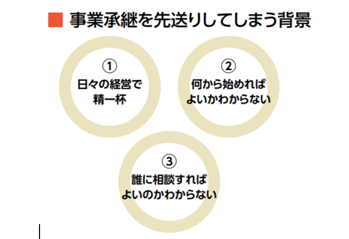 中小不動産,後継者,募集