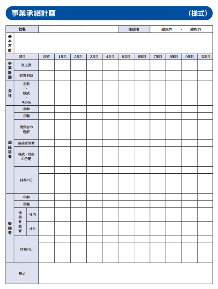 中小不動産,後継者,募集
