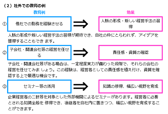 不動産,事業承継,メリット,デメリット
