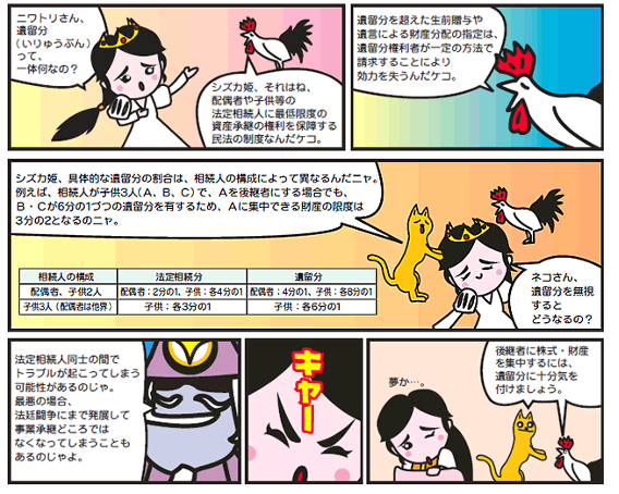 不動産,事業承継,メリット,デメリット