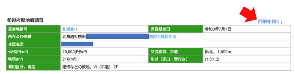 国土交通省,土地総合情報システム