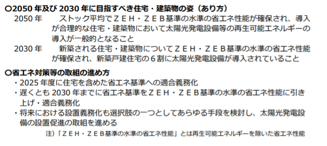 太陽光発電,住宅