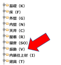 住宅紛争処理支援センター,利用