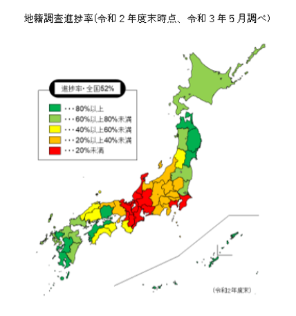 地籍測量図,売買