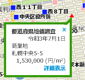 国土交通省,土地総合情報システム