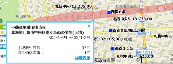 国土交通省,土地総合情報システム
