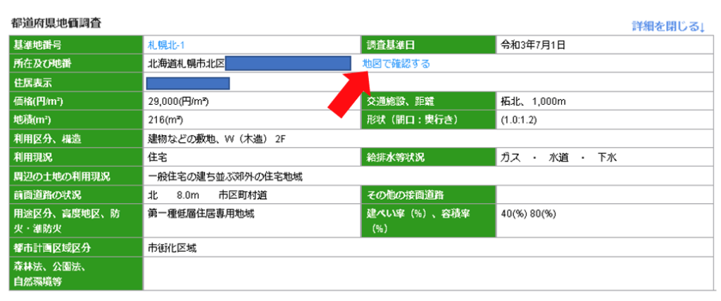 国土交通省,土地総合情報システム