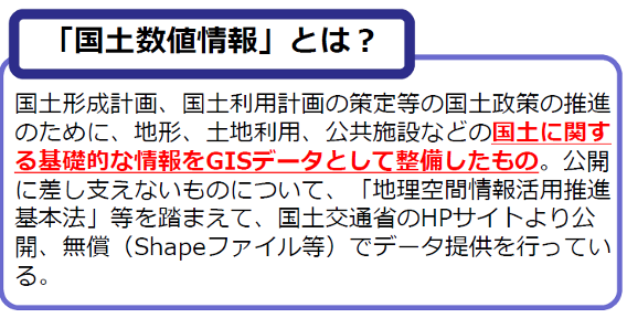 国土数値情報