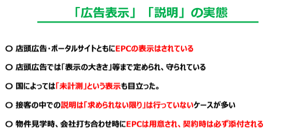 広告表示,説明,実態