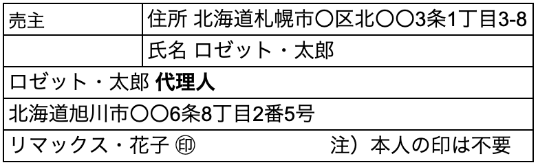 任意代理人,署名・押印方法
