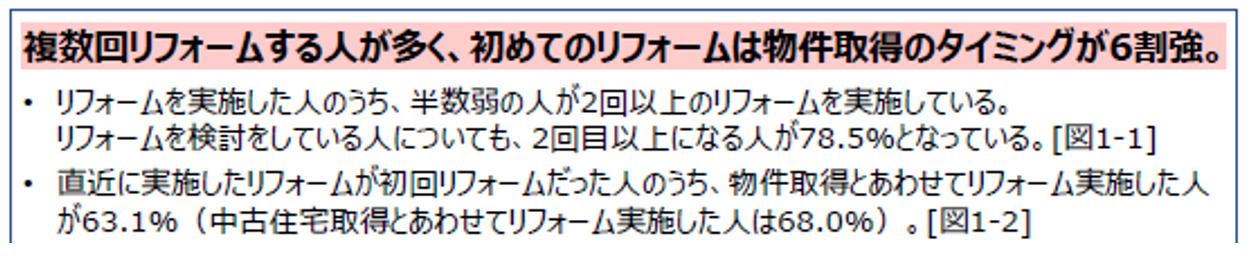 初めてのリフォーム工事,タイミング