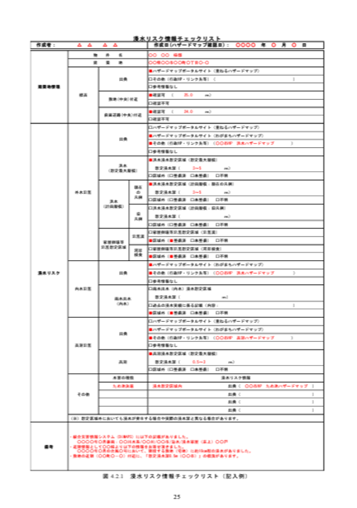 防災情報チェックリスト