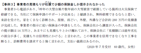 損害保険,事例
