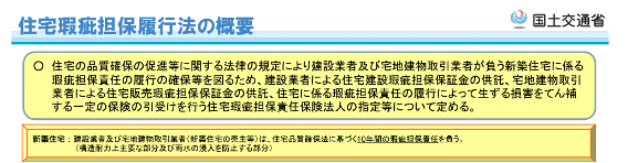 住宅瑕疵担保履行法,概要
