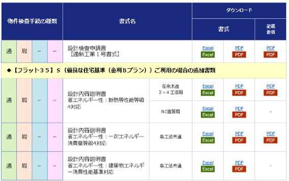 物件検査申請書式,ダウンロード