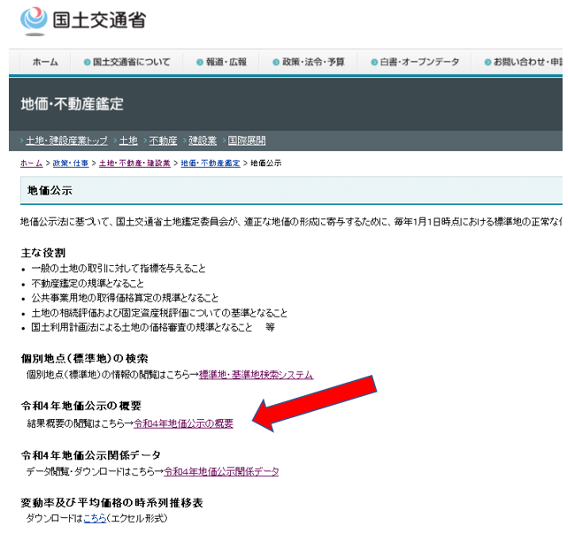 公示価格の概要,国土交通省