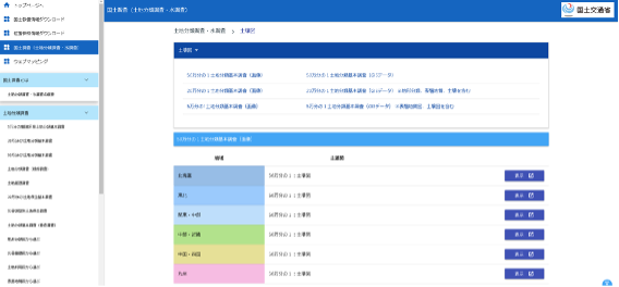国土調査,土地,調査
