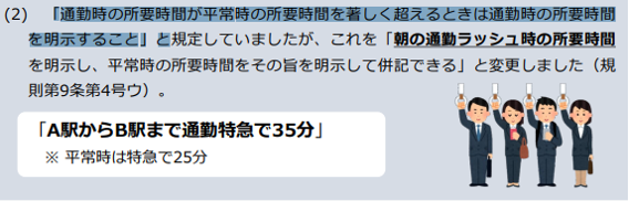 ラッシュ時,所要時間,表示