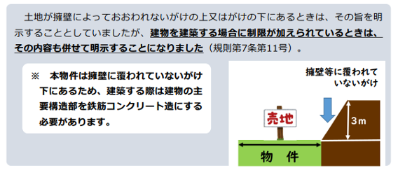 特定事項,明示義務,物件