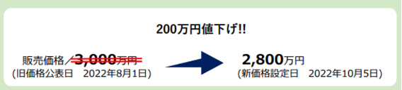 二重価格表示の要件
