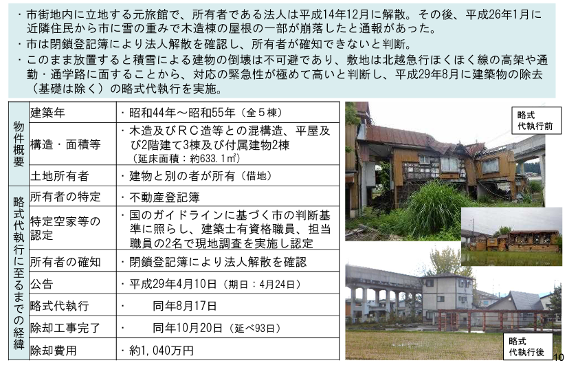 行政代執行による解体