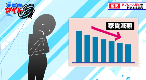 不動産ワイド,画像