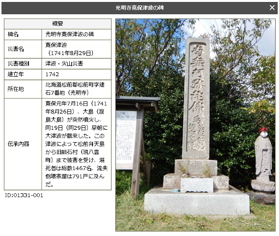 自然災害伝承碑,詳細