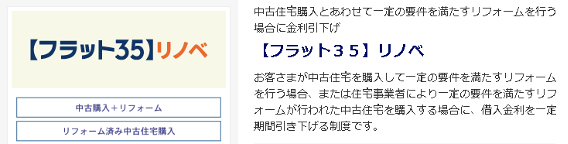 フラット35,リノベ