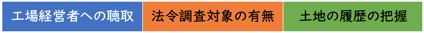 工場用地で注意すべき点