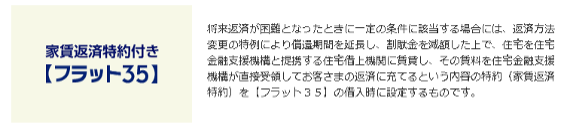 家賃返済特約付き,フラット35