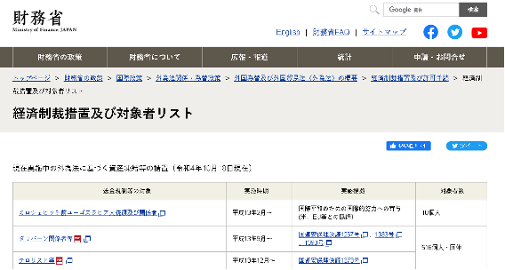 経済制裁措置及び対象者リスト