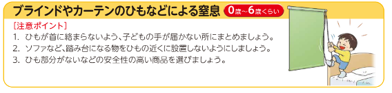 ブラインドやカーテンのひもなどによる窒息
