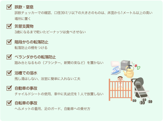 乳児期・幼児期,事故