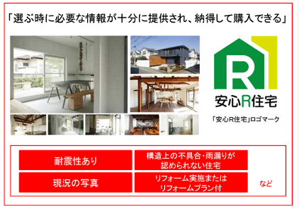 安心R住宅,標章