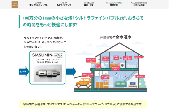 ウルトラファインバブル,ミラブル