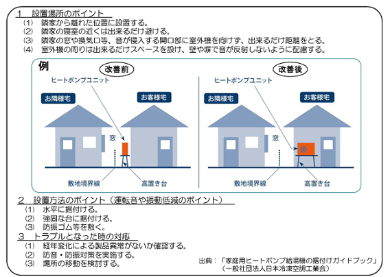 相隣トラブルで多い騒音問題】受忍限度と法的な見解について | 不動産会社のミカタ