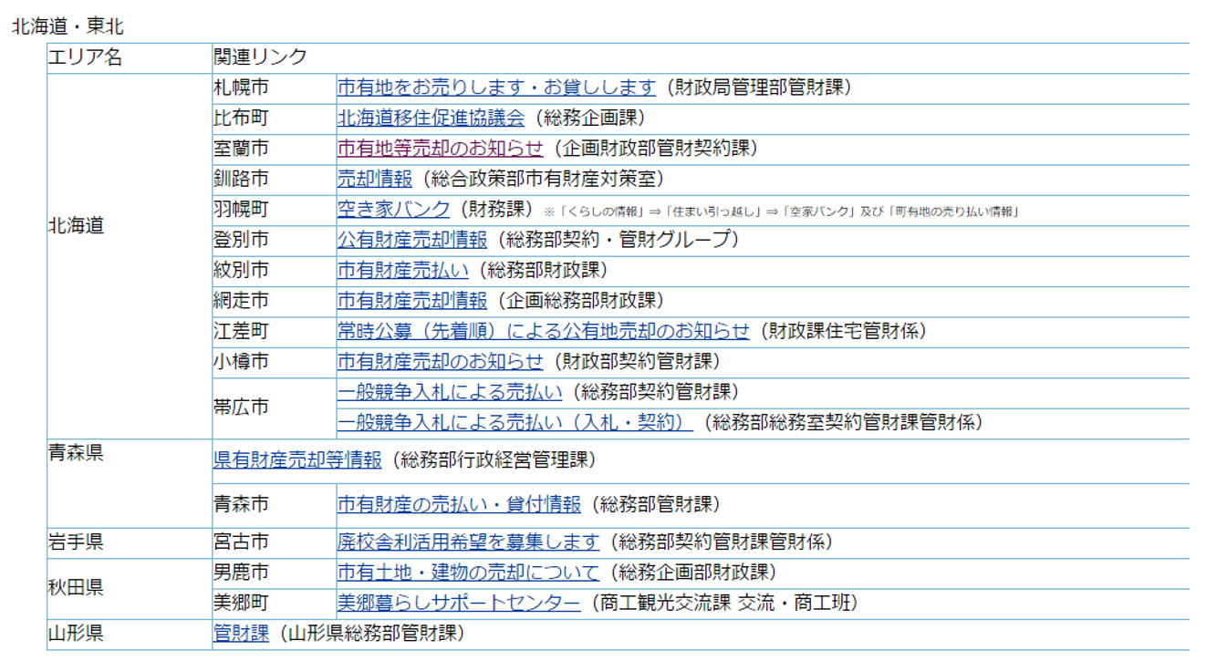 PRE（公的不動産）ポータルサイト,エリア