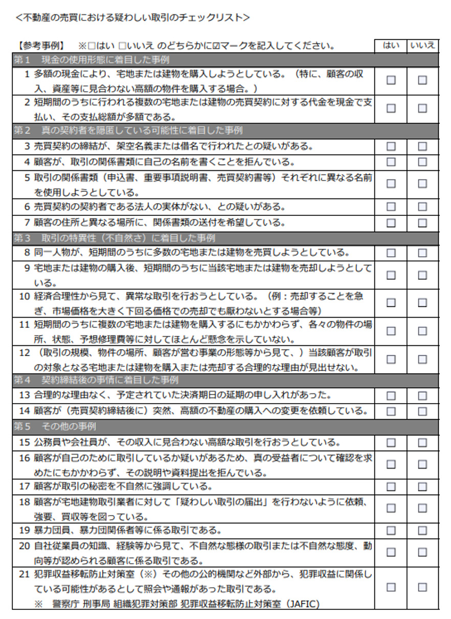 不動産売買,疑わしい取引,チェックリスト