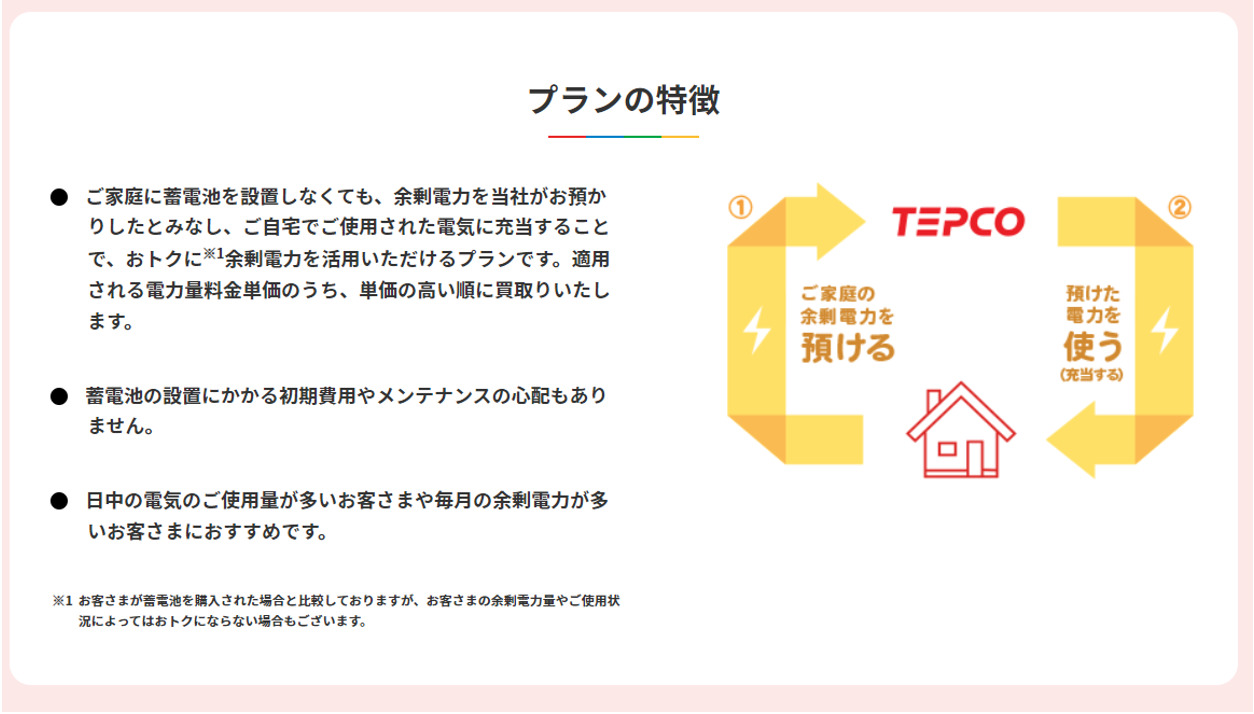 東京電力,再エネおあずかりプラン