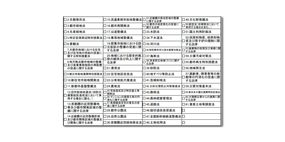 都市計画法、建築基準法以外の法令 – 役所調査マニュアル［実践編］