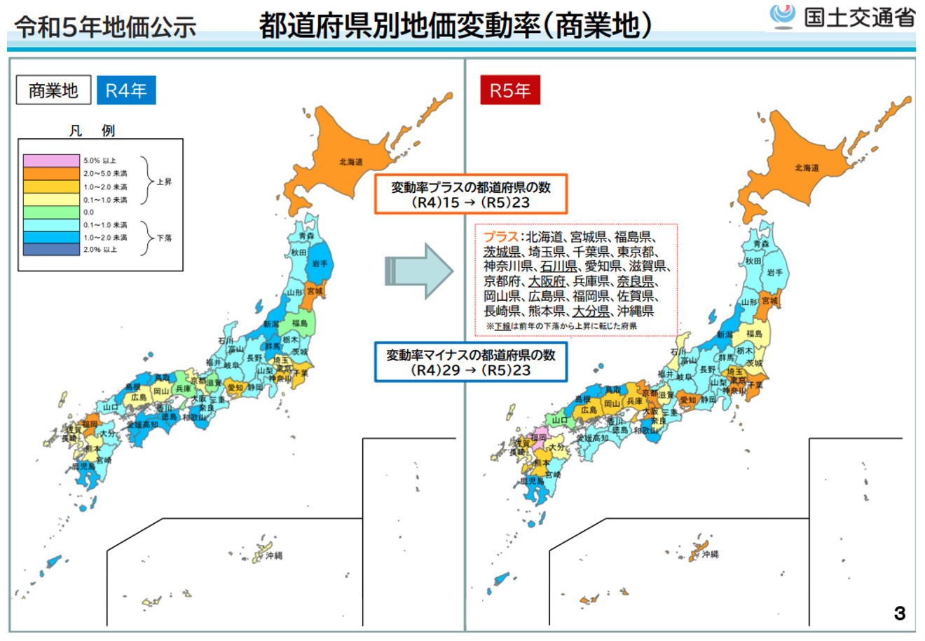 全国平均は2年連続で上昇】国税庁が発表した令和5年度の路線価 全国平均は2年連続で上昇】国税庁が発表した令和5年度の路線価