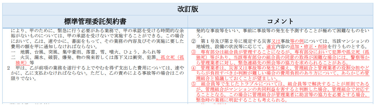 マンション標準管理委託契約書,改訂版