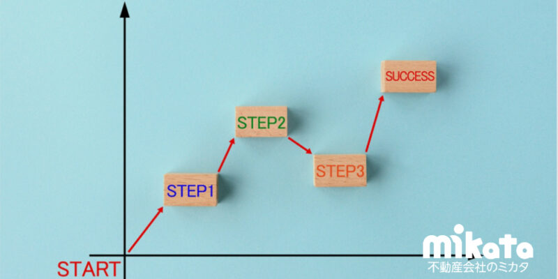 繁忙期前にアポ率を上げるために即対応できる対策とは？